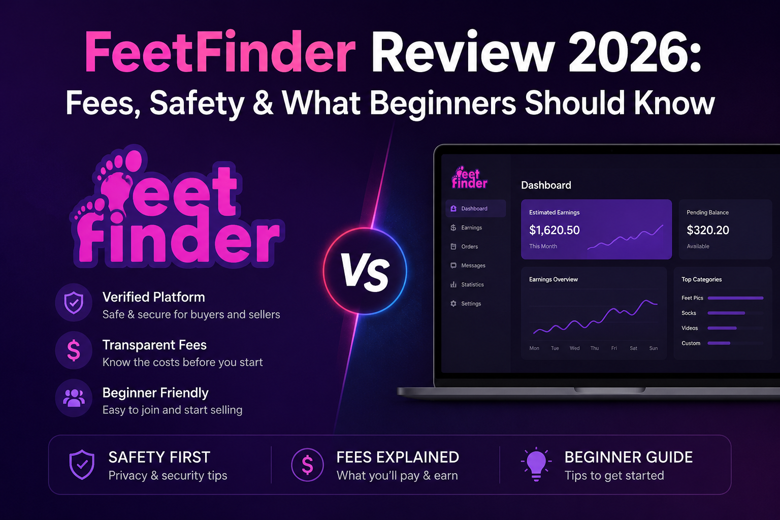 FeetFinder Review 2026: Fees, Safety & What Beginners Should Know